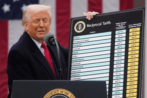 Donald Trump presents reciprocal tariffs as Trump tariffs trade deficit narrows in 2025